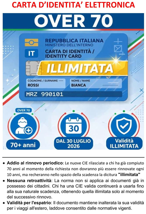 Carta d'identità Elettronica - Over 70 - Illimitata